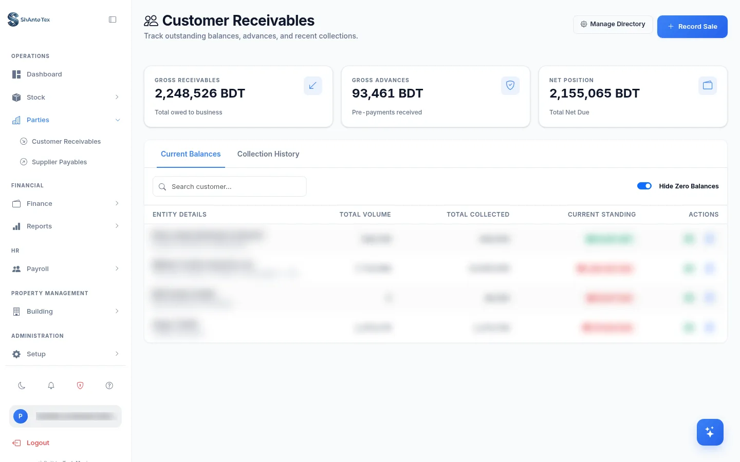ShAntoTex — Customer receivables — names redacted